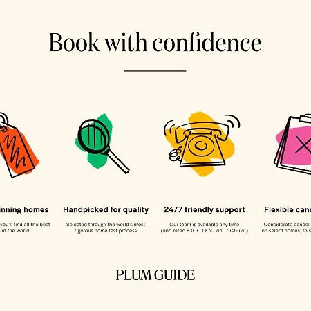 Apartment Plum Guide - Kitty Hawk *